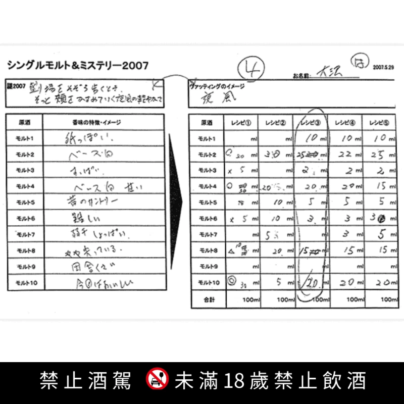 三得利 謎12年 2007 日本推理作家協會謎系列 600ml  SUNTORY NAZO 2007 Special Mysterious Whisky：圖片 2