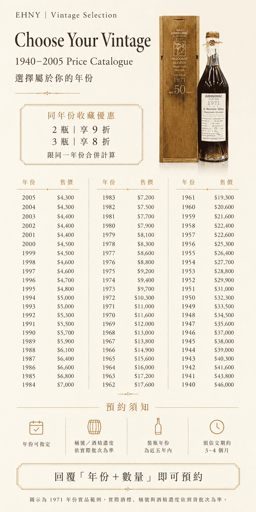 Ehny 伊尼 1940–2005 年份價格、同年份收藏優惠與預約須知