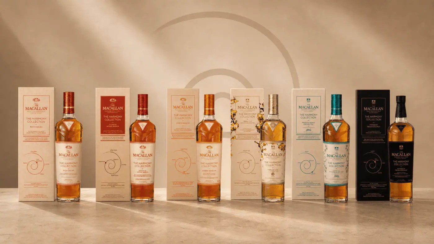 麥卡倫 Harmony Collection 2021–2026 六代主題系列主視覺