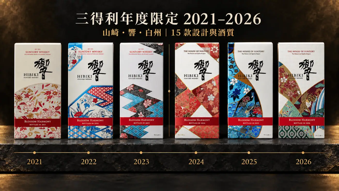 響 Blossom Harmony 2021–2026 六款年度限定盒裝